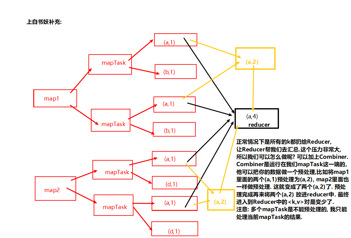 xubatian的博客