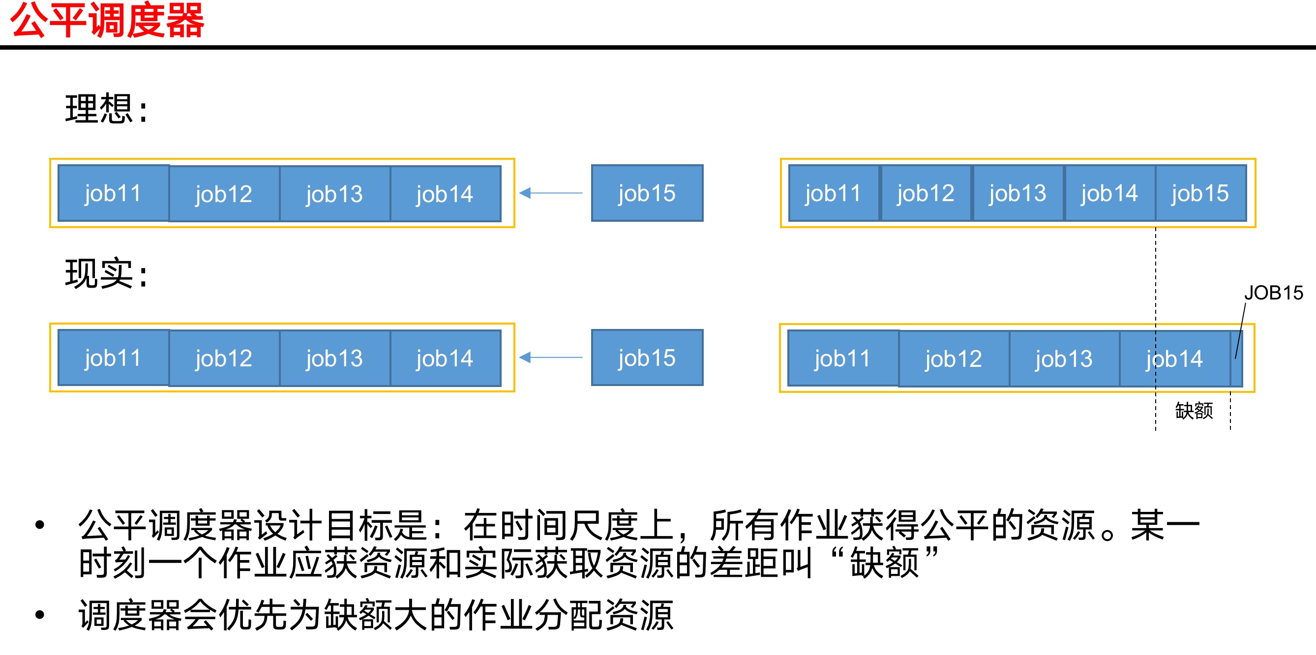 xubatian的博客